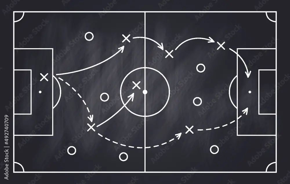 Diagram strategi sepak bola dalam anime Giant Killing Diagram strategi sepak bola